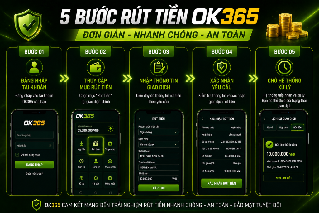 Các bước rút tiền OK365 được thực hiện trực tiếp trên hệ thống