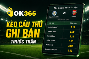 Bảng kèo cầu thủ ghi bàn trước trận hiển thị danh sách tiền đạo và tỷ lệ cược